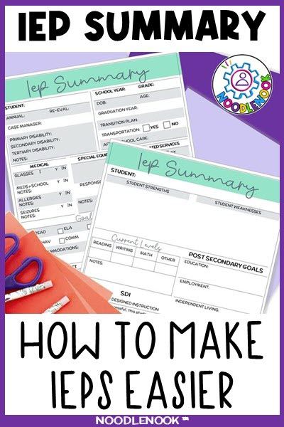 Special education teachers, listen up! Say goodbye to overwhelming paperwork and hello to our IEP at a Glance Printable. Keep all your student's vital information in one place and make IEP meetings a breeze. Get your digital download today! #Data #TeacherTools Iep At A Glance, Iep Meetings, Case Management, Teacher Tools, Med School, Special Education Teacher, Note Writing, At A Glance, Say Goodbye