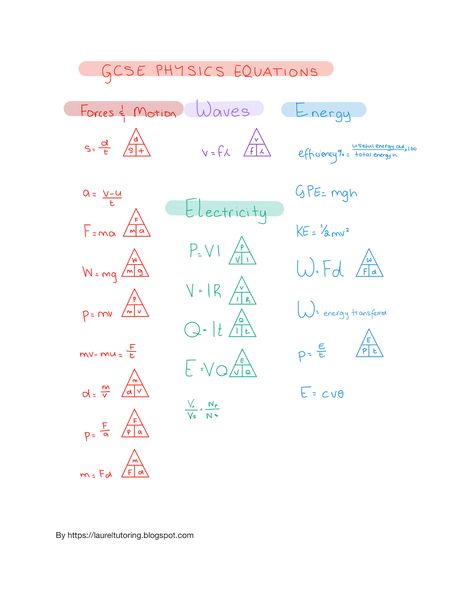 Physic Formula, Igcse Physics Notes, Gcse Physics Revision, Physics Equations, Igcse Physics, Gcse Science Revision, Physics Revision, Maths Revision, Gcse Maths Revision