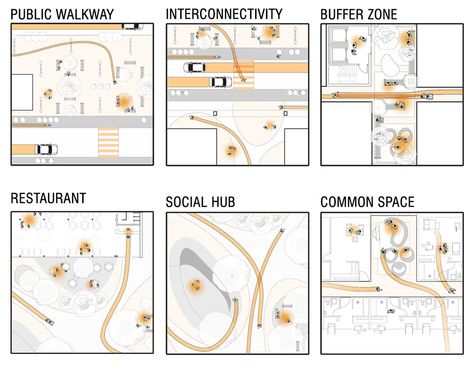 Luca Borlenghi · Multiplicity · Divisare Buffer Zone Architecture, Buffer Zone, Plan Presentation, Diagram Architecture, Architecture Presentation, Contemporary Architecture, Arch, Toyota, Presentation