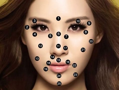 Position of mole on your face decides success in life Mole Placement Meaning, Mole Meaning, Moles On Face, Red Moles, Recipes Using Bananas, Reflux Diet, Beauty Marks, Skin Moles, Natural Face Cleanser