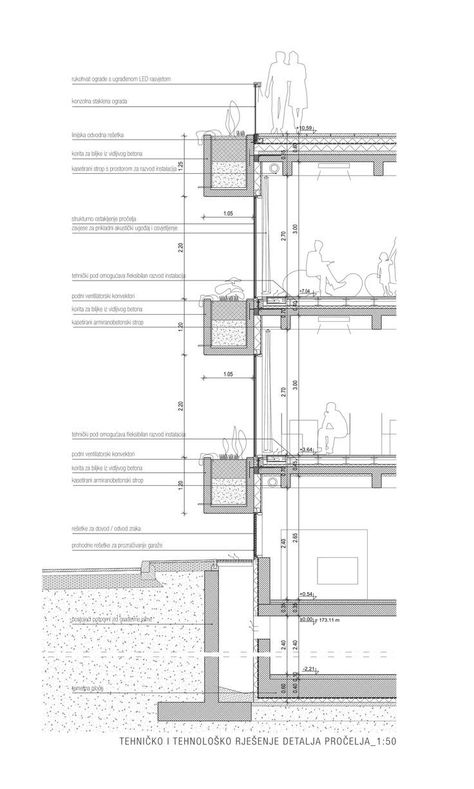 Section Drawing Architecture, Construction Details Architecture, Architectural Detailing, Architecture Blueprints, Architecture School, Green Facade, Skyscraper Architecture, Brick Architecture, Architectural Section