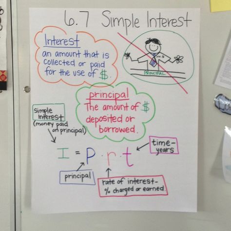 Today's math lesson on simple interest Mass Anchor Chart, Simple Interest Worksheet, Simple Interest Math, Business Math, Personal Financial Literacy, Consumer Math, Math 8, Simple Interest, Math Anchor Charts