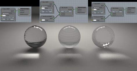 Cycles Glass: Transparent shadows? - Support / Materials and Textures - Blender Artists Community Blender Tips, Glass Blender, 3ds Max Tutorials, 3d Modeling Tutorial, Blender Models, Glass Transparent, Blender Tutorial, 3d Studio, 3d Modelle