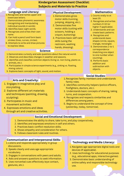 This checklist can serve as a guide for assessing the various subjects and materials that kindergarten kids need to practice. Kindergarten Checklist Assessment, Kindergarten Assessment Checklist, Kindergarten Subjects, Preschool Report Card Comments, Kindergarten Checklist, Feelings Activities Preschool, Remarks For Report Card, Early Childhood Education Curriculum, Kindergarten Readiness Checklist