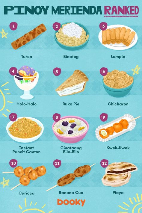 Pinoy Merienda, Filipino Street Food, Culinary Cooking, Homemade Cookbook, Philippines Food, Food Infographic, Siargao, Filipino Desserts, Healthy Homemade Recipes