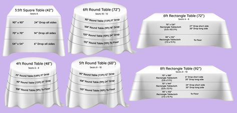 Reception Table Layout, Tablecloth Size Chart, Cheap Tablecloths, Wedding Reception Layout, Reception Layout, Corporate Events Decoration, Cheap Table, Wedding Tablecloths, Shop Website