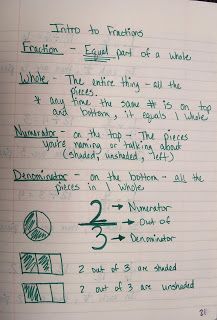 The 4th Grade May-niacs: Intro to Fractions Unschooling Math, Algebra Notes, Introduction To Fractions, 4th Grade Fractions, Elementary Math Lessons, Mathematics Activities, Student Notebook, Math Journal, Upper Elementary Math