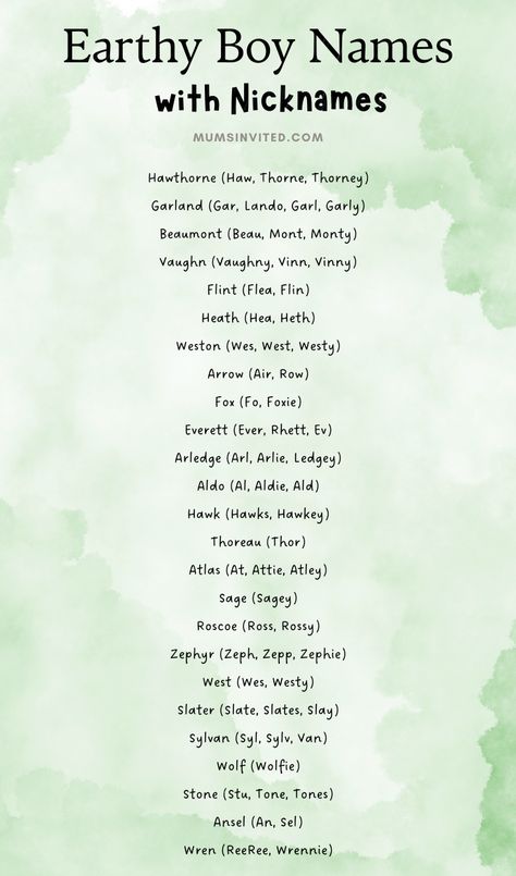 Discover strong Earthy boy names for book characters. Find unique, beautiful & rare boy names with cute nicknames. Use these earthy names & cute nicknames for boys as writing inspiration & prompts for your male characters. Whether you need ideas for a book character or rp, these aesthetic floral names will make your writing come alive. Let these cool, boho, hippie, nature-inspired baby boy names ignite your creativity for your next writing project! Spring boy names. Names Related To Nature, Names For Book Characters, Nicknames For Boys, Earthy Names, Ideas For A Book, Names With Cute Nicknames, Rare Boy Names, Earthy Boy Names, Names Nature