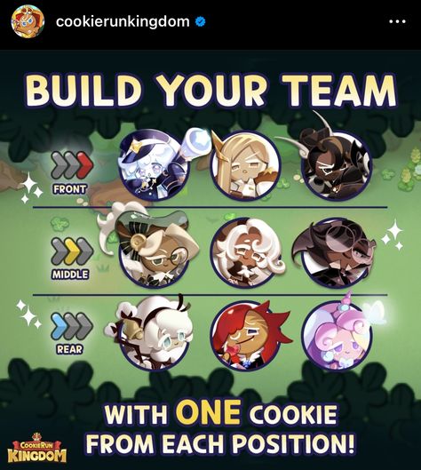 Milky Way Cookies, Cookie Toppings, Cookie Run Kingdom, Eclairs, Cookie Run, A Team, Running, Building, On Instagram