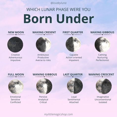 Did you know that the moon phase under which you were born under, can give you some profound insights? 🤔 Which moon phase were you born under? Do you agree? How accurate was it for you? It was spot on for us! 😄 Let us know in the comments below! #lunarphase #moonphase #moonphases #lunarpersonality #newmoon #waxingcrescent #firstquartermoon #waxinggibbous #fullmoon #waninggibbous #lastquartermoon #waningcrescent #moonart #moonlover #moonmagic Born Under Waning Gibbous Moon, Born Under Waxing Gibbous Moon, Moon Phases Astrology, What Moon Phase Was I Born Under, Moon Phases In Witchcraft, Born Under A Full Moon, Born On A New Moon, Born On A Full Moon, New Moon Tattoo Ideas