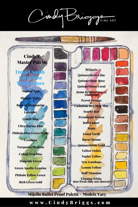 Watercolor Pallet, Watercolor Supplies, Learn Watercolor Painting, Watercolor Mixing, Learn Watercolor, Watercolor Tips, Painting Workshop, Watercolor Palette, Paintings Art