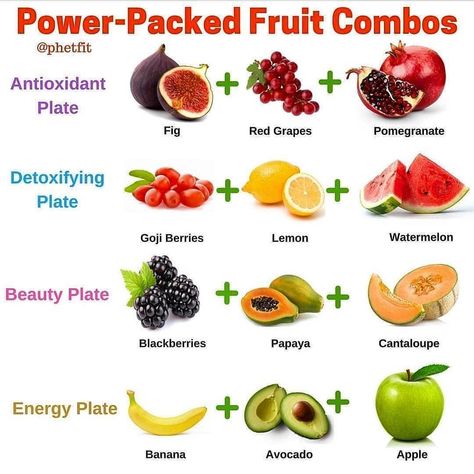 Power-Packed Fruit Combos to Fuel Your Morning – 🍇🍑🍒Antioxidant Plate: Fig, Red Grape, and Pomegranate. Pomegranates contain higher levels of antioxidants than most fruits and can help to reverse free-radical skin damage. Figs are... Fruit Combos, Antioxidants Benefits Skin, Anti Oxidant Foods, Flat Belly Drinks, Red Grape, Quick Energy, Red Grapes, Baby Weight, Flat Tummy