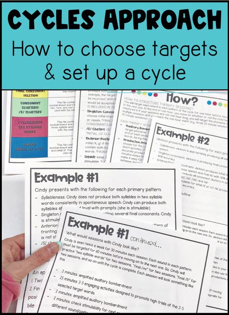 Cycles Approach Speech Therapy, Phonology Activities, Preschool Slp, Final Consonant Deletion, Slp Organization, Phonological Processes, School Speech Therapy, Teaching Vocabulary, Slp Ideas