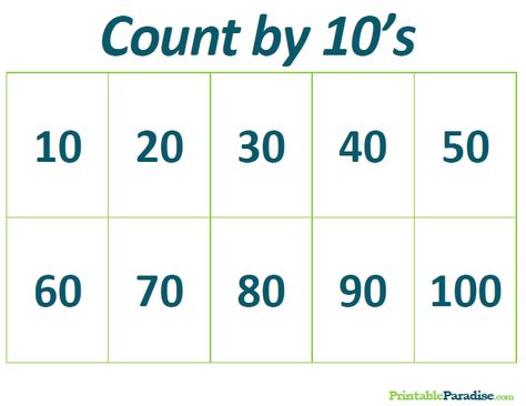 Printable Count by 10's Practice Chart Counting By 10s Anchor Chart, Count By 10s Kindergarten Free Printable, Counting By 10s Worksheet, Counting In 10s, Skip Counting By 10, Count By Tens, Esl Numbers, Count By 10s, Skip Counting Worksheets