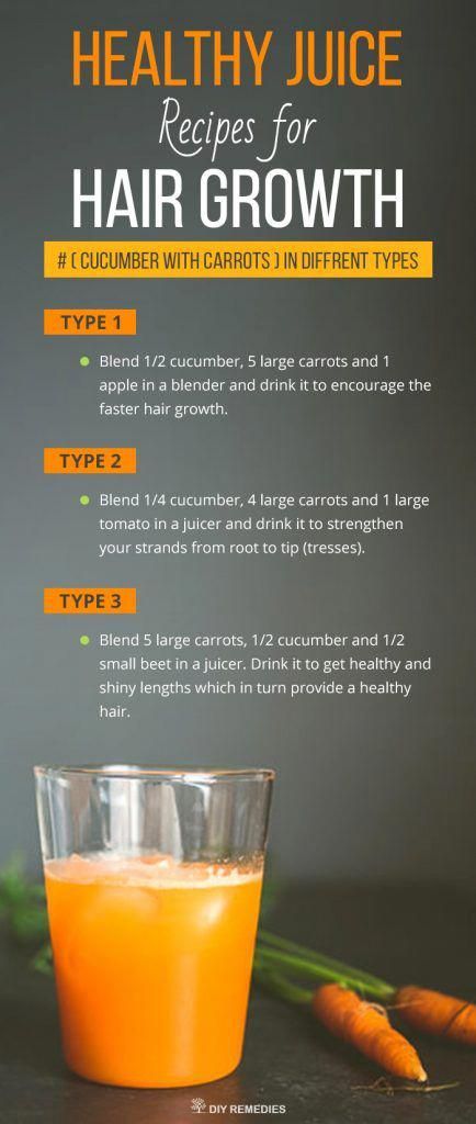 Cucumber+with+Carrots+Healthy+Juice+Recipes+for+Hair+Growth #hairlosspregnancy Recipes For Hair Growth, Hair Growth Smoothie Recipes, Cleansing Recipes, Juice For Hair, Juice Recipes For Kids, Hair Smoothie, Carrots Healthy, Beauty Drink, Joe Cross