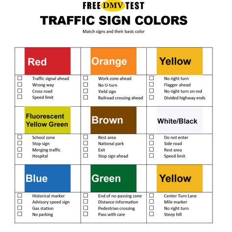 Almost all driver’s manuals or handbooks have information about the shapes and colors of traffic signs. Colors and shapes my show up on your DMV test, so this can help you study. Drivers Permit Test Notes, How To Study For Drivers Test, Driving Theory Test Revision Notes, How To Study For Drivers Permit, Theory Test Revision Notes, Permit Study Tips, Drivers Test Tips Passing, Drivers Ed Notes, Practice Driving Test