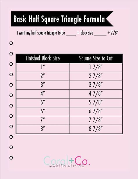 easy-half-square-triangle-chart-math-formula Triangle Formula, Hst Blocks, Quilt Math, Quilt Size Charts, Quilt Triangles, Half Square Triangles Tutorial, Southwestern Quilts, Half Square Triangle Quilts Pattern, Quilt Templates