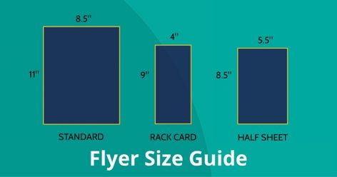 The Ultimate Flyer Size Guide for Design and Print - MyCreativeShop Flyer Size Guide, Graphic Design Flyer Marketing, Ux Tips, Social Media Icons Vector, Take Out Menu, Fundraiser Flyer, Flyer Size, Menu Flyer, Learn Photoshop