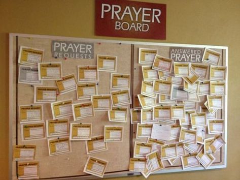 Prayer Board Ideas, Prayer Boards, Youth Room Ideas, Prayer Stations, Prayer Room Ideas, Prayer For Church, Prayer Ideas, Church Bulletin Boards, Prayer Closet