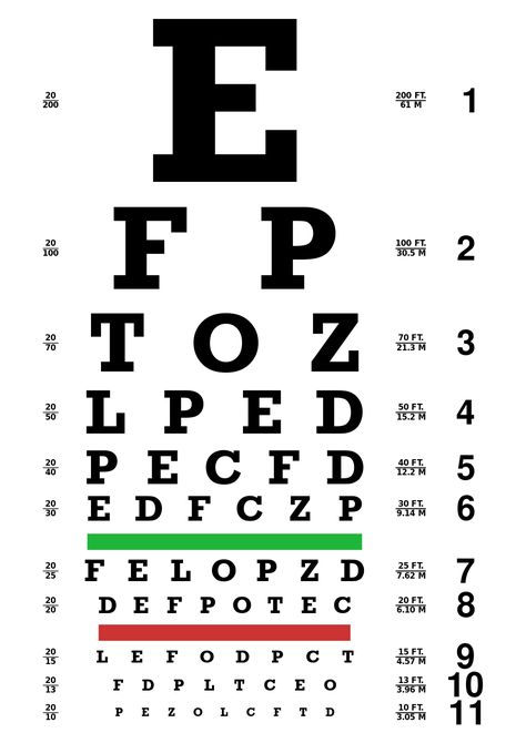 Eye Chart | Festisite Printable Eye Chart Free, Eye Chart Printable, Eye Test Chart, Diy Doctor, Community Helpers Preschool, Dramatic Play Preschool, Doctors Office, Playing Doctor, Eye Chart