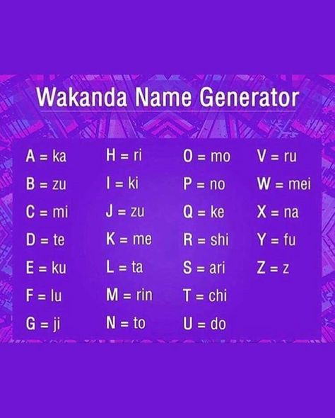 Wakanda name generator Marvel Names, Funny Name Generator, Hippie Names, Dance Technique, Portrait Cartoon, Funny Names, Writing Inspiration Prompts, Writing Notebook, Name Generator