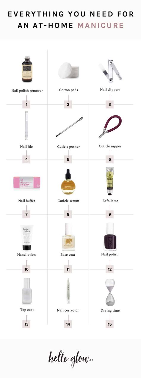 At Home Manicure Tools, Nail Tools At Home, Nail Care Equipment, Nail Salon Essentials, Best Nail Oil, Nail Care Essentials, Pedicure Tips And Tricks, How To Manicure, Nail Essentials Products