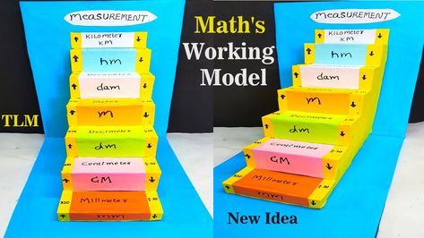 math's working model - math's tlm on measurements - diy - diypandit | DIY pandit
#mathsworkingmodel #mathstlm #measurement #diypandit #tlm Math City, Math Models, Working Model, Metric Units, Math Measurement, Math Work, Math Projects, The Unit, Quick Saves