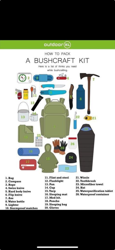 Survival Skills Emergency Preparedness, 1000 Lifehacks, Bushcraft Kit, Survival Bag, Emergency Preparedness Kit, Survival Skills Life Hacks, Survival Life Hacks, Survival Equipment, Survival Techniques