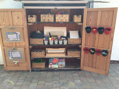 Have you got a wooden shed that you could turn into a mark making shed? This would create a fantastic mark making areas outside Early Years Outdoor Area, School Outdoor Area, Eyfs Outdoor Area, Woodworking Software, Wooden Shed, Preschool Garden, Outdoor Learning Spaces, Eyfs Classroom, Early Years Classroom