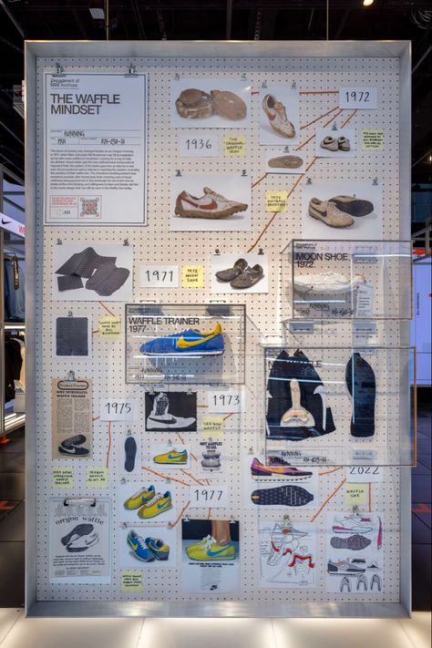 Shoe Exhibition, Poster Reference, Nike Retail, Retail Space Design, Info Board, Design Exhibition, Store Layout, Presentation Layout, Exhibition Display