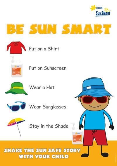 glog wall paper sun safety image Sun Safety Activities For Preschoolers, Sun Safety Preschool, Summer Safety Coloring Pages, Summer Safety Activities, Sun Safety Activities, Nursing School Clinicals, Health Teacher, Summer Safety, Water Safety