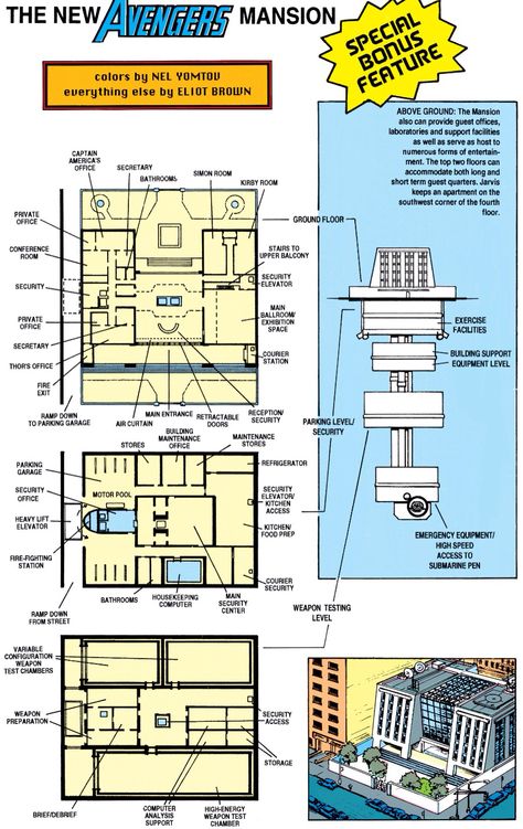 The Avengers Mansion Avengers Mansion, Fantasy Mansion, Shield Helicarrier, Mansion Layout, Marvel Rpg, Superhero Inspiration, The New Avengers, Pathfinder Maps, Urban House