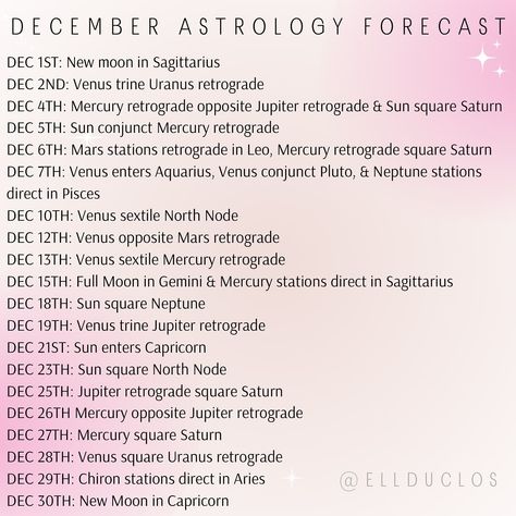 DECEMBER 2024 ASTROLOGY FORECAST: Potential collective themes & what to expect according to your rising sign! ✨❄️ #astrologyforecast #monthlyhoroscope #monthlyastrology #astrologydaily #dailyastrology #astrology #astrologypost #astrologyposts #astrologypredictions #astrology101 #horoscope #horoscopes #dailyhoroscope #weeklyhoroscope 2024 Astrology, Your Rising Sign, Rising Sign, Astrology Forecast, Daily Astrology, Astrology Predictions, Weekly Horoscope, December 2024, Daily Horoscope