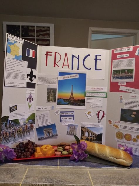 Culture Day Poster Ideas, Tourism Project Ideas, Country Presentation Ideas, Historical Project Ideas, France Presentation, European Day Of Languages Ideas Project, France Project, France School Project, Culture Day At School Ideas