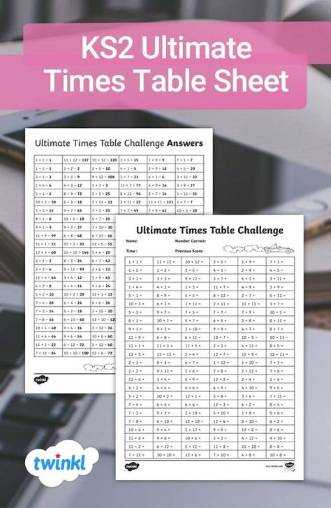 Times Table Sheet, Mental Maths, Multiplication Tables, Multiplication Table, Times Tables, Education School, Multiplication Facts, Mental Math, Year 3