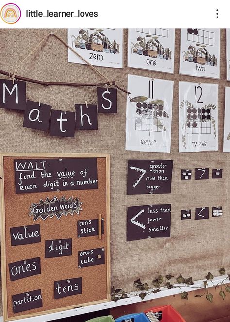 Year 3 English Display, Ks2 Classroom Displays, Hessian Displays Classroom, Year 3, Math Corner Classroom Ideas, Maths Display Ks2, Hessian Classroom Display, Year 1 Classroom Layout, Our Class Display