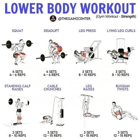 🍎 Health and Fitness 💪 on Instagram: “LOWER BODY WORKOUT 🔥 Credits @thegainzcenter Follow 👉@thefitnessmotivationspot for best Health and Nutrition Tips, Diet & Weight-loss…” Ab And Lower Body Workout, Lower Body And Abs Workout Gym, Lower Body Workout Gym Men, Leg And Abs Workout Gym, Lower Day Workout, Leg Abs Workout, Gym Workouts Lower Bodies, Lower Body Routine, Lower Body Workout Men