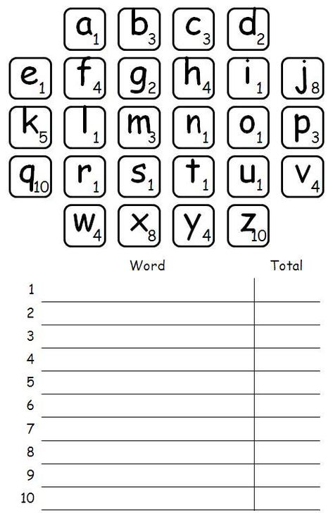 Scrabble spelling practice activity! Scrabble Spelling, Spelling Word Activities, Spelling Word Practice, Teaching Spelling, Spelling Practice, Grade Spelling, Spelling Activities, Teaching Language Arts, 2nd Grade Reading