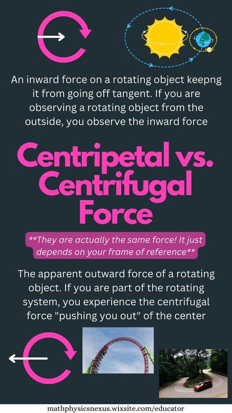 centripetal versus centrifugal force Rotational Motion, Science Chart, Centripetal Force, General Physics, Learn Physics, Physics Concepts, Physics Classroom, Basic Physics, Physics Formulas