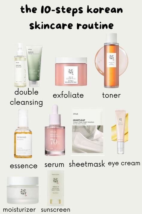 THE 10 STEPS KOREAN SKINCARE ROUTINE Korea Beauty Product, Korean Skincare Exfoliator, Korea Skincare Products, Beauty Of Joseon Skincare Routine, Beauty Of Joseon Toner, Korean Skincare Tips, Selfcare Recipes, Anua Skincare, Beauty Of Joseon Sunscreen