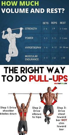 Pull Ups Workout, Pull Up Exercises, Convict Conditioning, Spartan Training, Trening Sztuk Walki, Calisthenics Workout, Weight Training Workouts, Ad Astra, Workout Chart