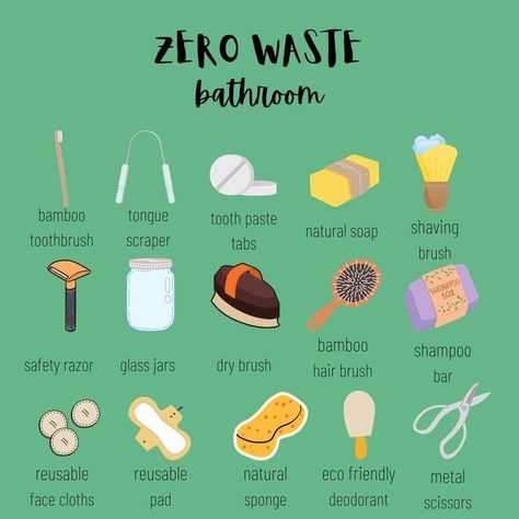 Sustainable Household Items, Zero Waste Business Ideas, Eco Friendly Business Ideas, Holistic Bathroom, Eco Friendly Swaps, How To Save Water, Eco Project, Zero Waste Bathroom, Sustainable Bathroom