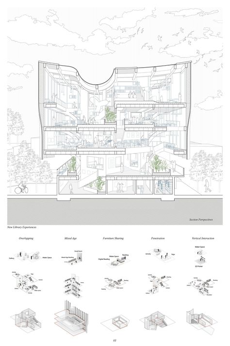 TReading | Education Project Section Perspective, Sectional Perspective, Perspective Architecture, Traditional Library, Rendering Drawing, Future Library, Spatial Relationships, Architecture Concept Diagram, Thats All Folks