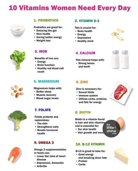 Little shine Multivitamins For Women, Calcium Benefits, Iron Benefits, Good Multivitamin For Women, Good Vitamins For Women, Vitamin A Foods, Amazing Food Hacks, Best Multivitamin, Women In Their 20s