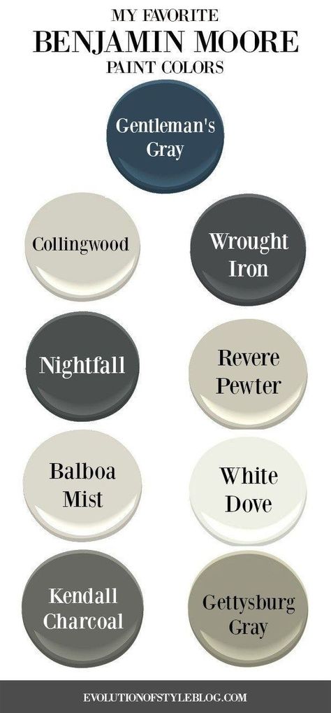 Basil’s room: gentleman’s gray on accent wall. Revere pewter on walls Gentlemen Grey Benjamin Moore, Gentlemen’s Grey Benjamin Moore, Gentlemens Grey Paint Benjamin Moore, Farmhouse Paint Colors Interior, Kendall Charcoal, Office Paint Colors, Office Paint, Farmhouse Paint Colors, Revere Pewter