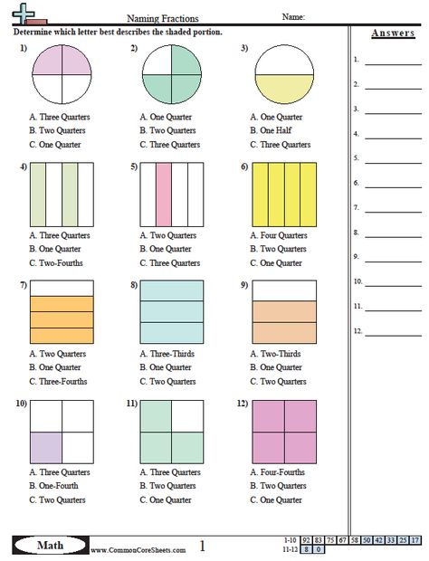 Mrs. White's 6th Grade Math Blog Free Fraction Worksheets, Introduction To Fractions, Math Fractions Worksheets, Writing Fractions, Fraction Word Problems, Simplifying Fractions, Fraction Games, Adding And Subtracting Fractions, Basic English