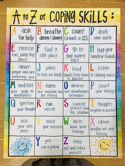 Character Trait Anchor Chart, School Social Worker, Teacher Favorites, Classroom Anchor Charts, Elementary Teaching, Colorful Images, Calming Music, Teaching Inspiration, Different Emotions