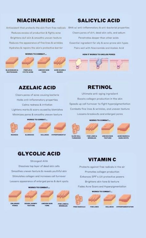 skincare nature products Acids For Face, Vitamin A Skincare, Best Acids For Skin, Acids For Skincare, Azelaic Acid Routine, How To Get Lighter Skin Naturally, Azelaic Acid Benefits, Best Skincare Products For Dry Skin, Retinol Skincare Routine