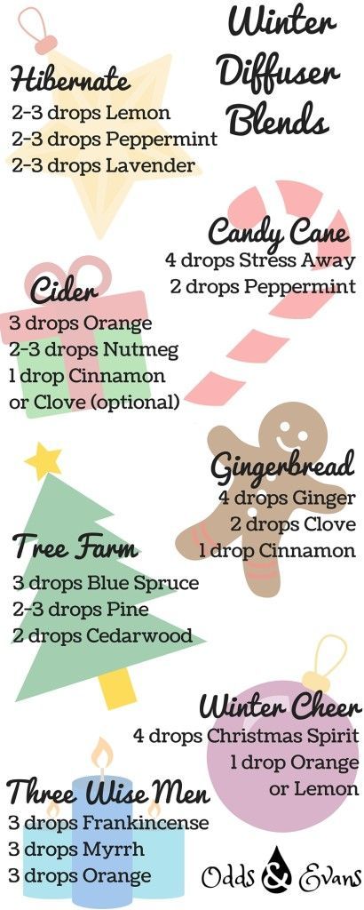 Christmas Winter Diffuser Blends - Essential Oils for the Holidays Yl Oils, Oil Remedies, Essential Oil Diffuser Recipes, Oil Diffuser Recipes, Yl Essential Oils, Diffuser Recipes, Essential Oil Diffuser Blends, Young Living Oils, Oil Diffuser Blends