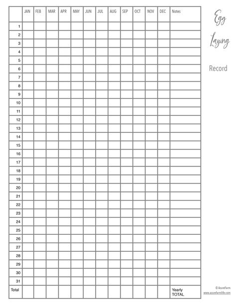 Egg Production Chart, Chicken Egg Laying, Egg Chart, Chicken Printable, Azure Farm, A Frame Chicken Coop, Selling Eggs, Poultry Business, Egg Stamp